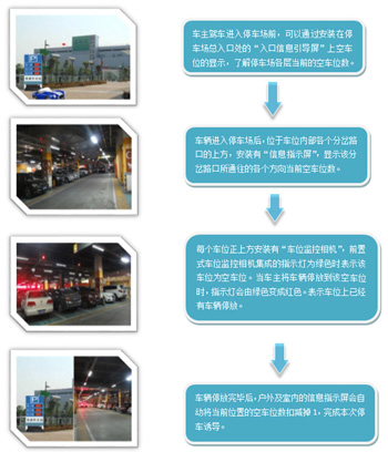 PA旗舰厅集团综合体综合安防解决方案