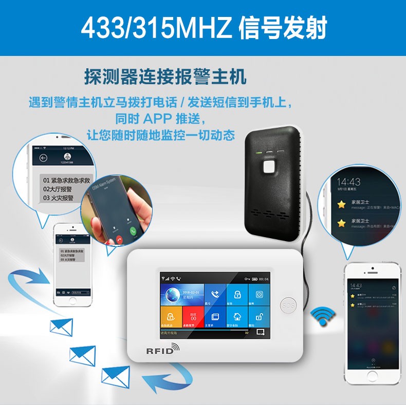 可燃气体报警器 