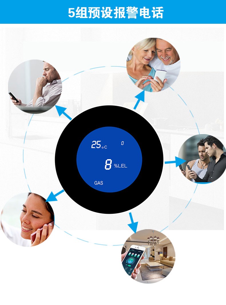 气体报警器哪家好？气体报警器挑选的小窍门都包括哪些？