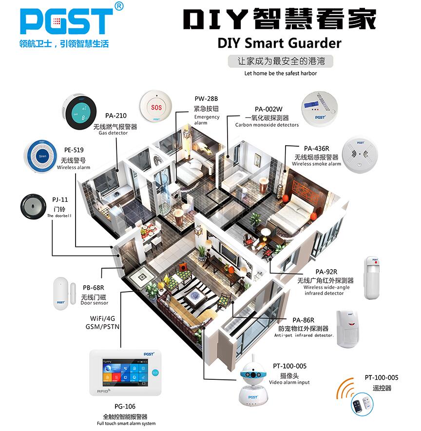 智能家居系统 智能家居系统