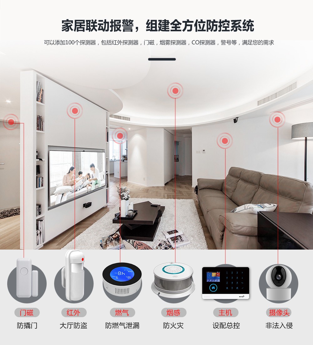 家用防盗报警系统