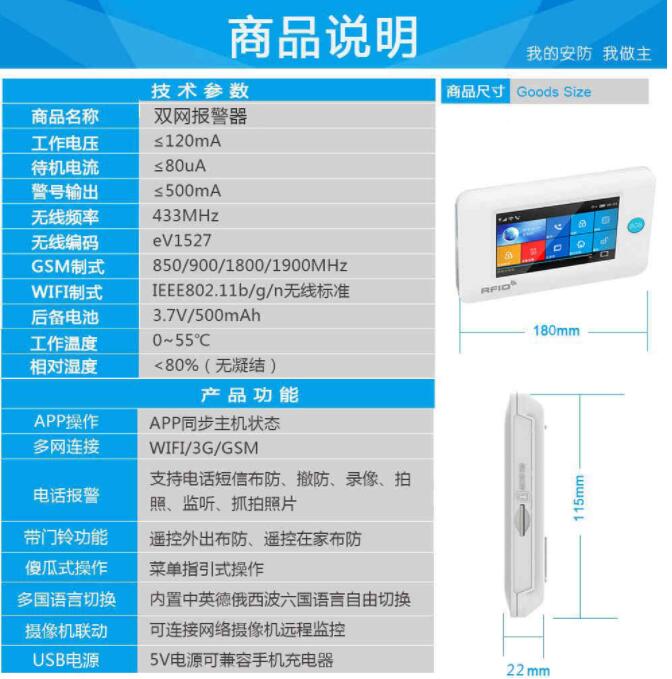 防盗报警器在智能家居生活中的作用(图3) 防盗报警器在智能家居生活中的作用(图3)