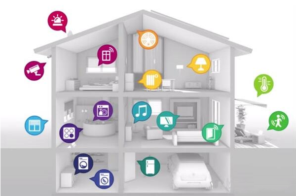 智能家居 智能家居