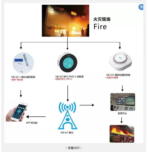 热烈祝贺PA旗舰厅集团成为深圳市智慧安防商会副会长单位 热烈祝贺PA旗舰厅集团成为深圳市智慧安防商会副会长单位
