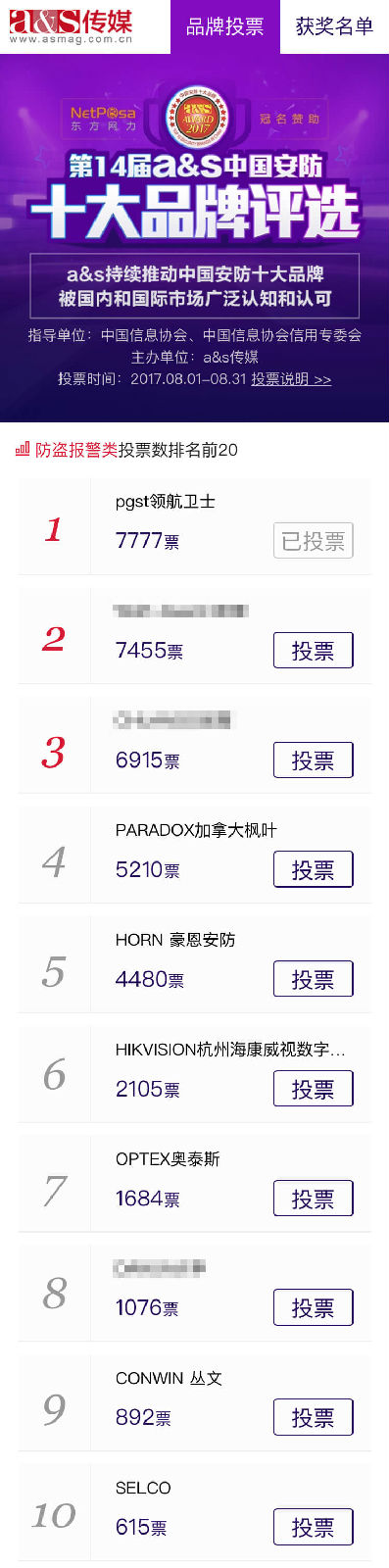 “中国安防十大品牌”PA旗舰厅集团荣获第一，实至名归