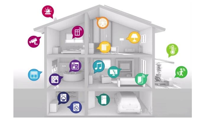 智能家居 智能家居