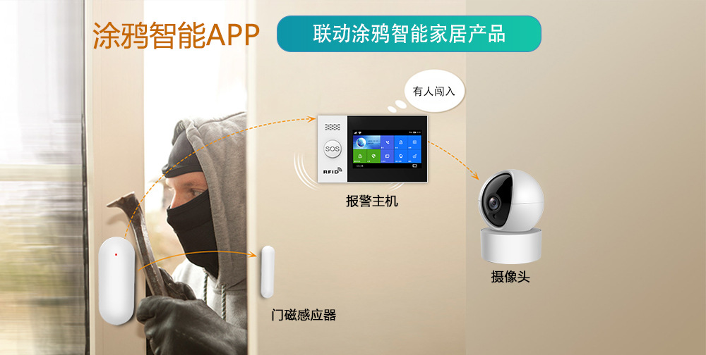 防疫,防盗NB门磁成了各家庭的保护神(图2) 防疫,防盗NB门磁成了各家庭的保护神(图2)